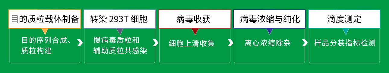 1633937709101912.png